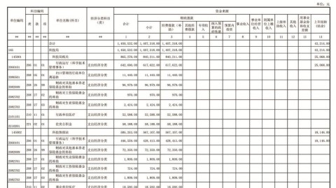 保定83平老破小，硬装+软装一共花了7.3万，我的完整账单（暗卫改造全程手撕）
