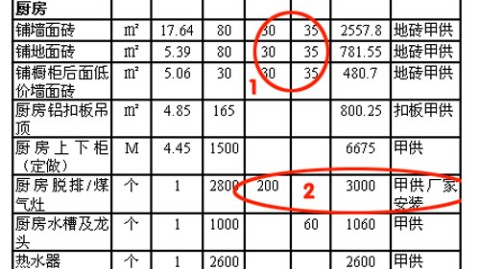 西安76平老破小，硬装软装一共花了6.9万，暗卫改造全流程账单