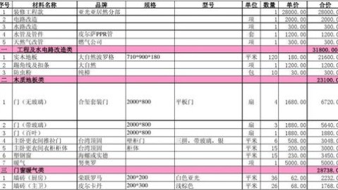 福州71平老破小，硬装＋软装一共花了5.87万，我的完整防闷账单（暗卫改造每一步都列清楚了）