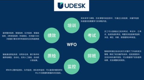 发了7版本方案还是被推翻？潍坊这间实验室靠3个关键决策一次过审